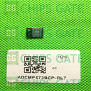 ADCMP573BCP-RL7