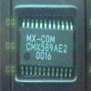 CMX589AE2