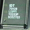 IDT70V28L15PFI